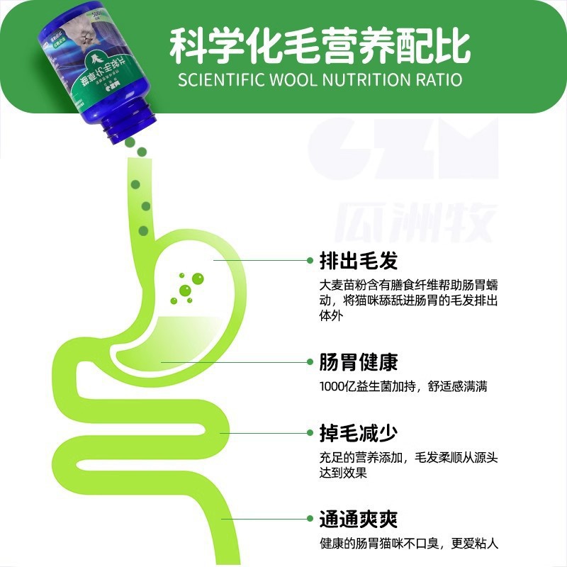 Cat Grass Tablets, Hair Ball Tablets, Cat Hair Removal Cream, Cat Hair Removal Tablets, Cat Hair Removal Tablets, Hair Removal in the Body