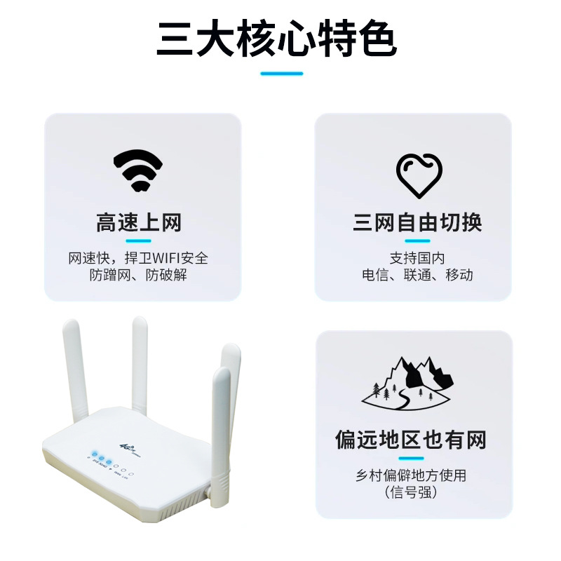 New portable wifi wireless network card portable smart 4G mobile router European version