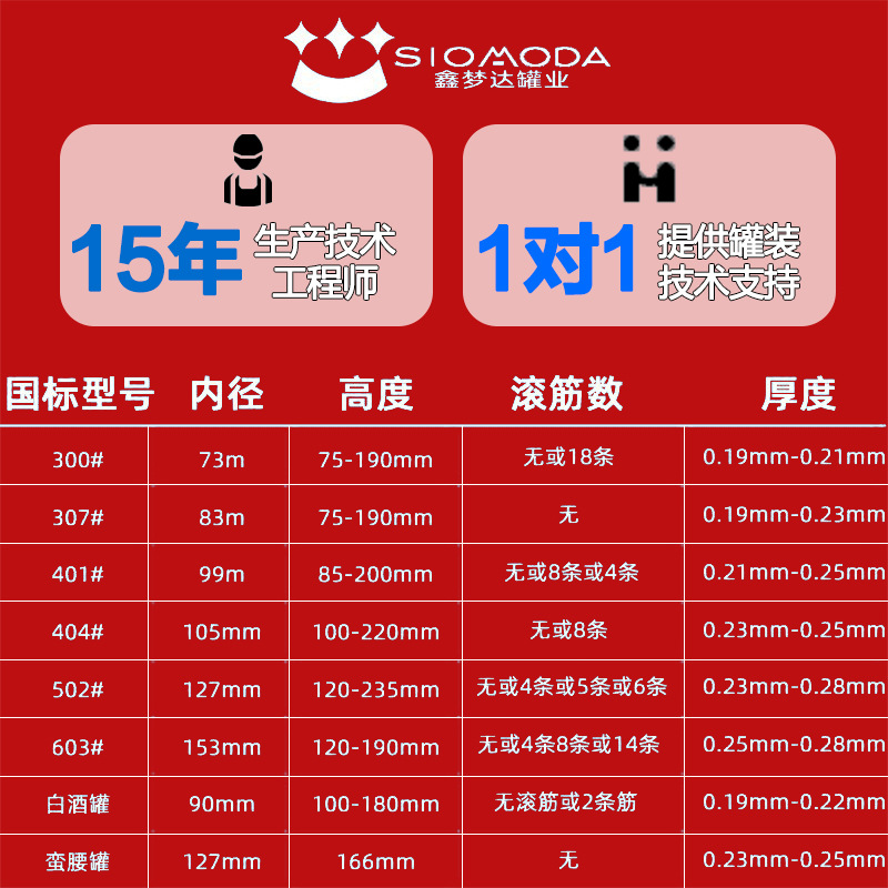 Manufacturer of Custom Food-Grade Milk Powder Sealed Cans, Welded Tinplate Cans, Health Product Tinplate Cans, Can Making Factory