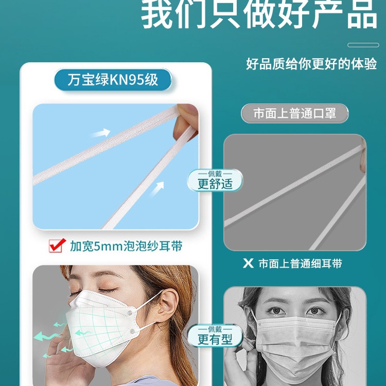 Kn95 Mask Stereo 3D Women's High-Looking Summer Black 2025 New Disposable Fish Mouth Willow Leaf Dustproof Men