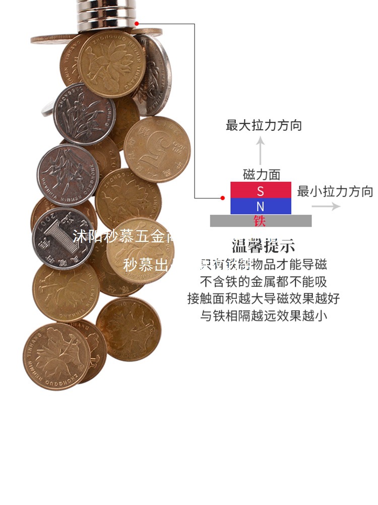 Magnet Strong Magnetic Round Super Strong Patch Small Magnet Magnet Steel High Strength Rubidium Round Neodymium Iron Boron Magnet Magnet Sheet