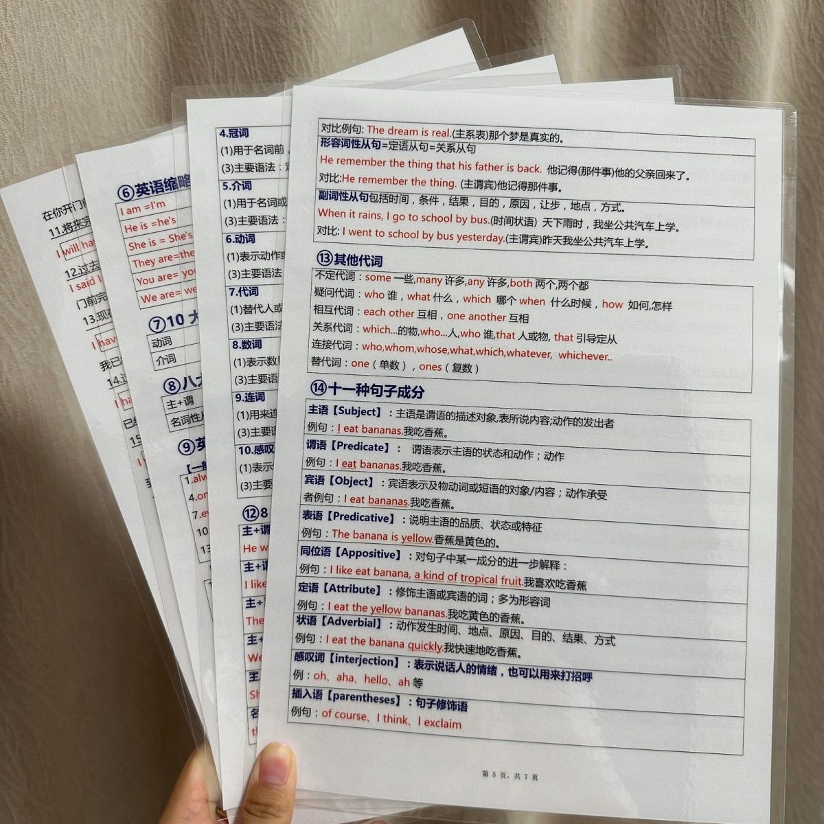The whole English grammar system summarizes the whole collection of learning cards, junior high school and primary school must recite the puzzle special training