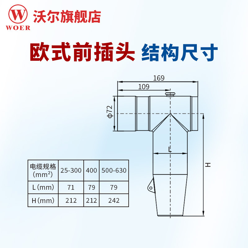 Woer8.7/15Kv European-Style Plug-In Connector European-Style T-Type Front Plug Set Components 3 Pieces/Set