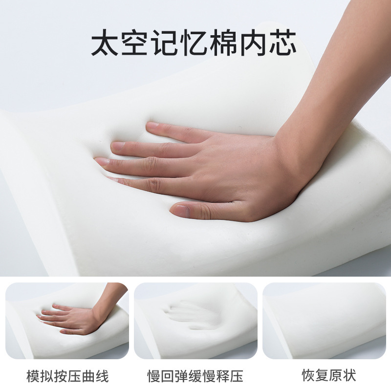 Amazon Memory Foam Lumbar Support Office Chair Cushion Car Lumbar Support Slow Rebound Lumbar Cushion Lumbar Pillow Cushion Wholesale Car Seat