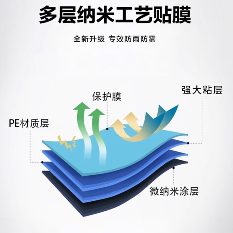 Helmet Anti-Fog Film Autumn and Winter Motorcycle Electric Vehicle Full-Face Helmet Lens High-Definition Large Universal Rainproof Artifact Others