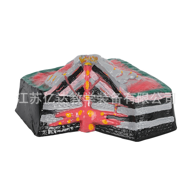 New Curriculum Standard Volcano Explosive Model Volcano Model Demonstration Geography Geography Geological Lava Spray Hair