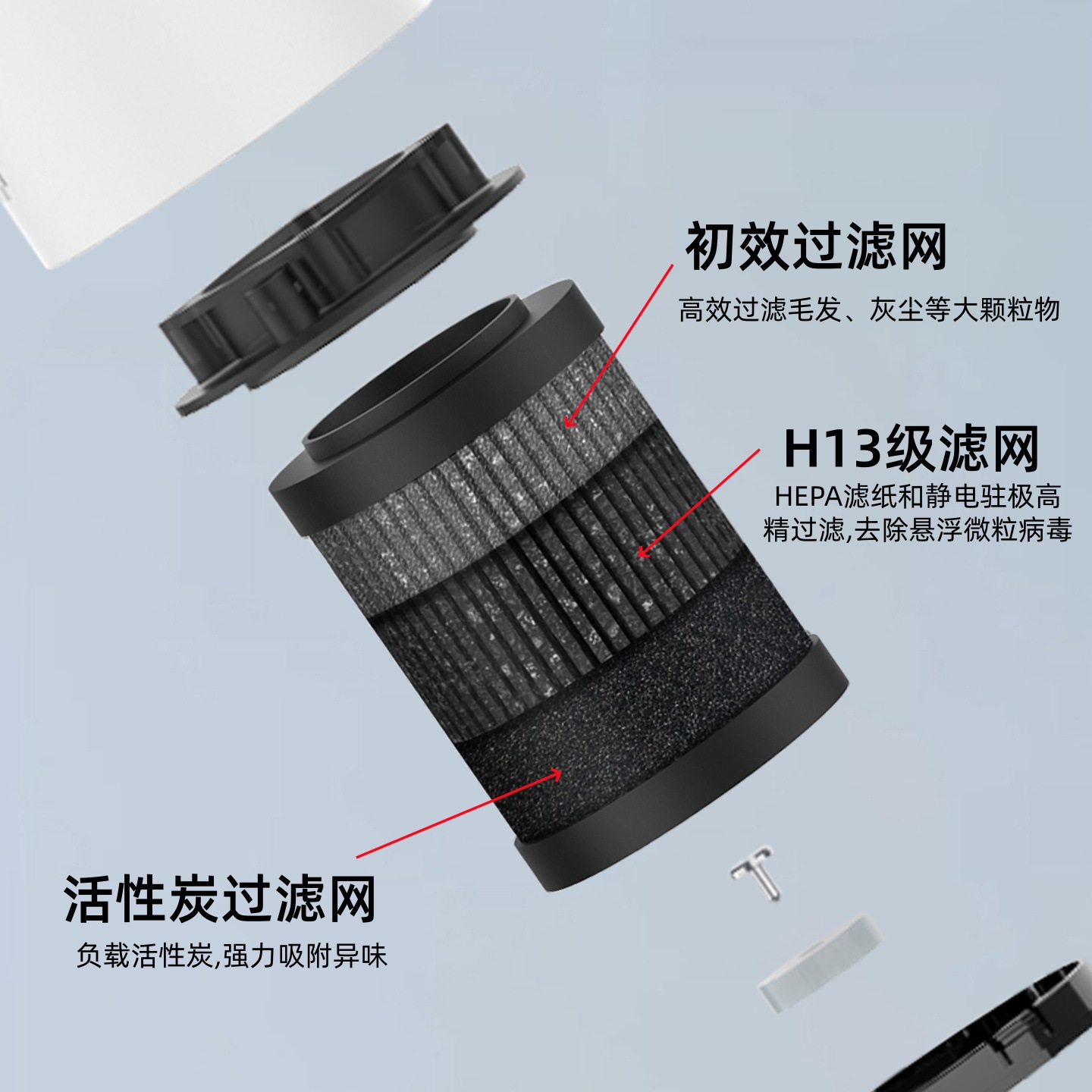 Car Air Negative Ion Purifier Household Formaldehyde Removal Small Desktop Smoke Removal Purifier Aromatherapy Odor Removal