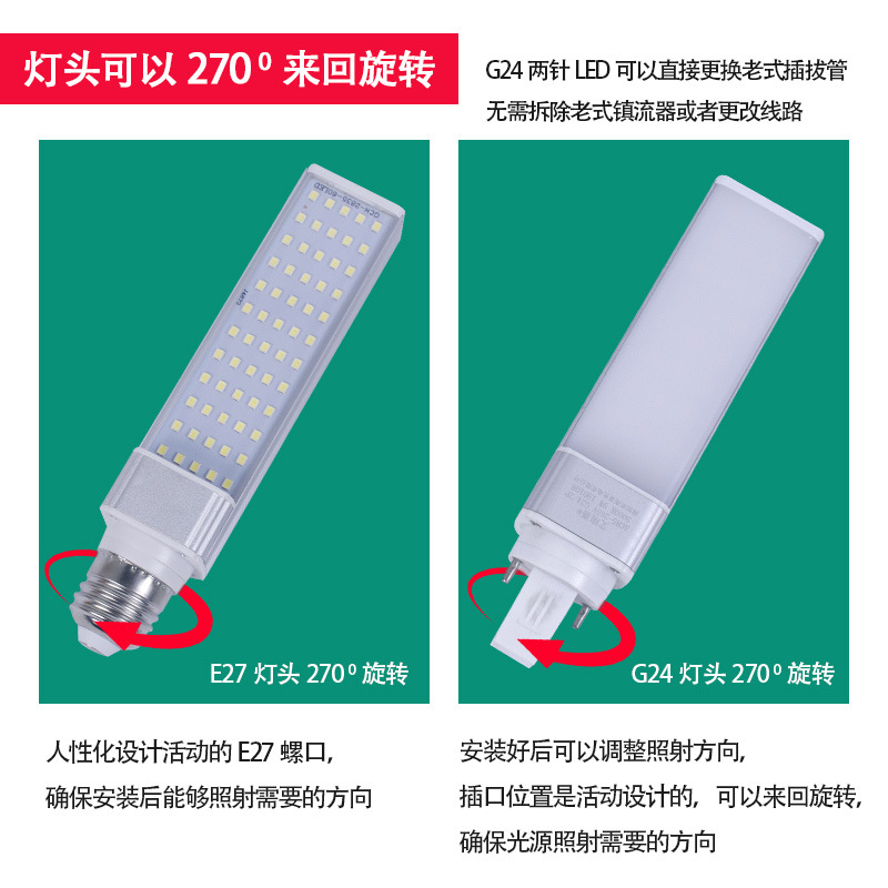 Highlight aluminum alloy LED horizontal plug G24G23 plug tube 220V110V eye protection E27 screw corn bubble wholesale