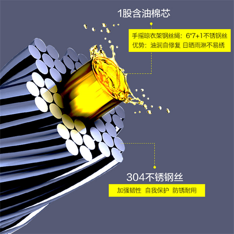 New wife lifting drying rack wire with cotton core wire rope lifting drying rack wire drying rack accessories screw