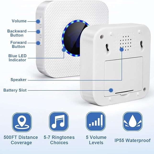 Customized Cross-Border Wireless Doorbell Battery Model Home Carry-On Waterproof Remote Elderly Pager Doorbell 433