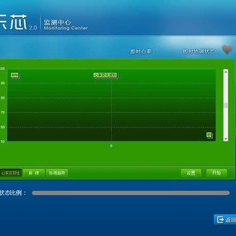 Happy Core, Happy Heart Biofeedback System Attention Training Psychology and Heart Health Management System