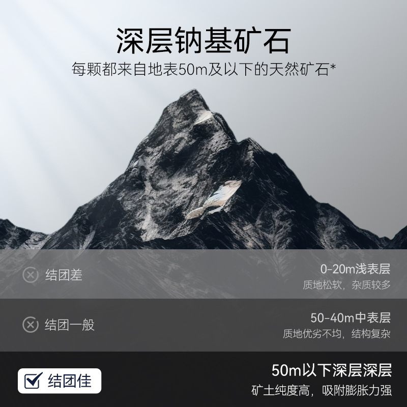 Large Package 10kg Cat Litter Deodorizing Crushed Mineral Sand Low Dust Mixed Tapioca Sand Bentonite Pet Mineral Cat Litter Free Shipping