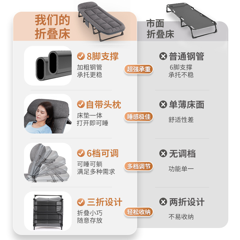 Wholesale Recliner Outdoor Camping Simple Folding Bed Accompanying Bed Single Bed Office Nap Nap Nap Camp Bed