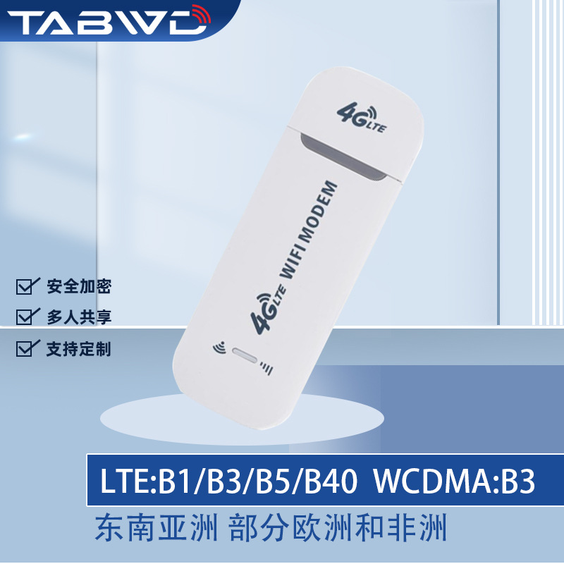 4G мобильный беспроводной портативный wifi картодержатель картридер LTE маршрутизатор USB сетевая карта UFI автомобиль оптом