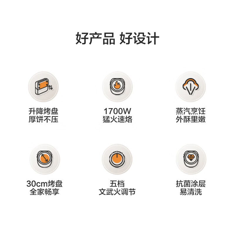 Supor Electric Pancake Maker with Double-Sided Heating, Deepened and Enlarged Baking Pan, Breakfast Machine, Pancake Maker, Pancake Pan
