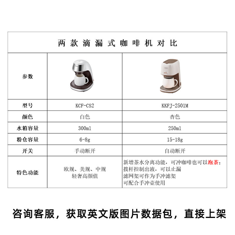 Konka Coffee Machine Household Small Drip Coffee Machine Office Portable Fully Automatic American Coffee Machine Cross-Border