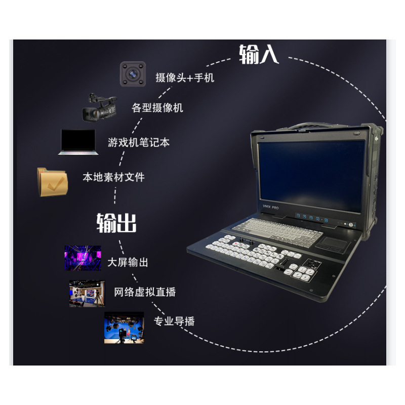 Vmix Pro Live Broadcast and Recording All-In-One Machine Flip-Up Single-Screen All-In-One Machine _Lm 480 Virtual Studio