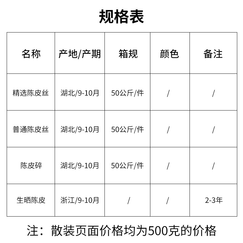 Xinhui Tangerine Peel Silk Bulk Orange Peel Tangerine Peel Tea Dried Orange Peel Scented Tea Soaked in Water Orange Peel Crushed Factory Direct Sales