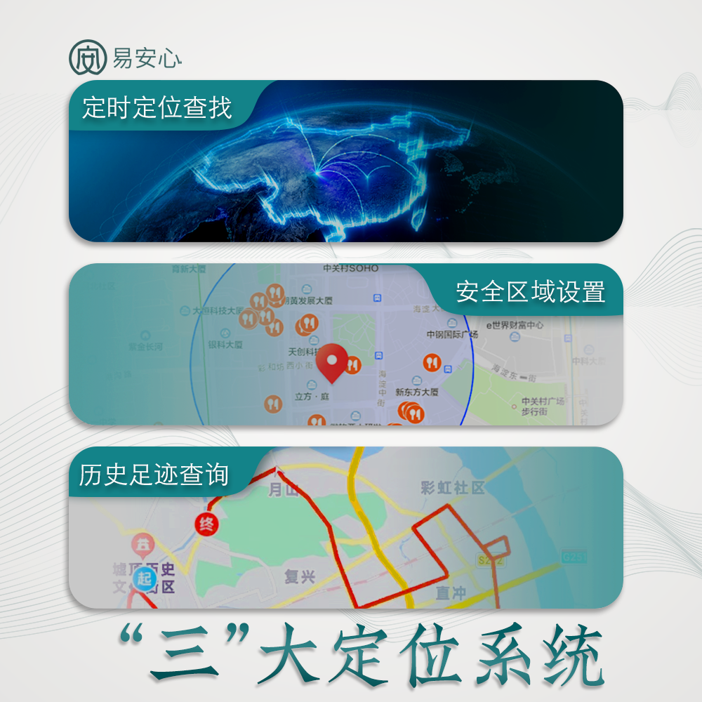 Yixin 5g Safety Watch for the Elderly, Automatic Emergency Call When Falling, One-Click Active Emergency Call, Gps Positioning Watch