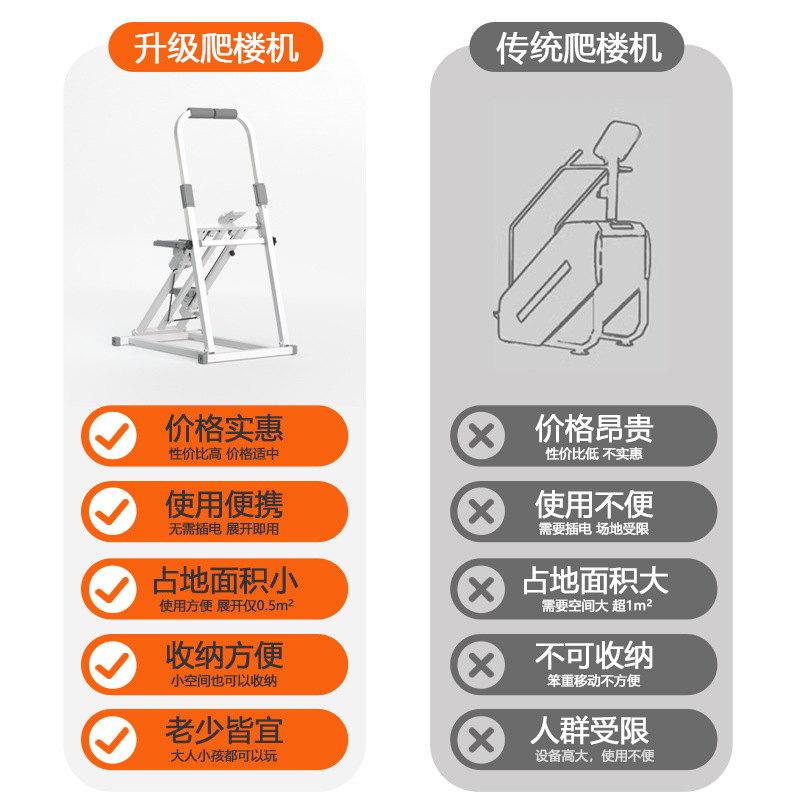 Cross-Border Stair Climbing Machine, Multi-Functional Stair Climbing Machine, Climbing Machine, Fitness Home Climbing Machine, Small Dynamic Equipment Stepper