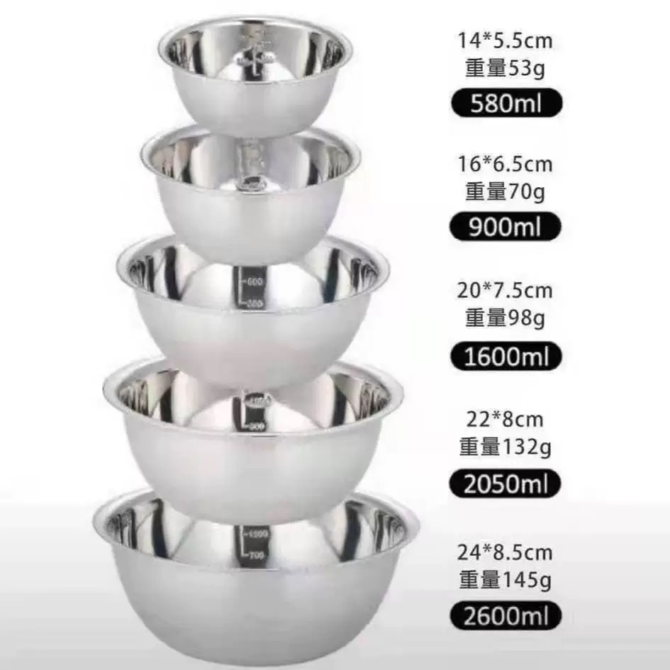 Deepened and Thickeneded Stainless Steel Seasoning Jar 5-Piece Salad Plate with Scale Multi-Purpose Basin Egg Beating Basin Vegetable Washing Basin Soup Basin