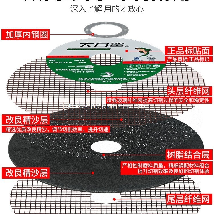 Great White Shark Cutting Disc Angle Grinder Grinding Wheel Disc Grinding Wheel Stainless Steel Special Hand Grinder Grinding Wheel Disc Polishing