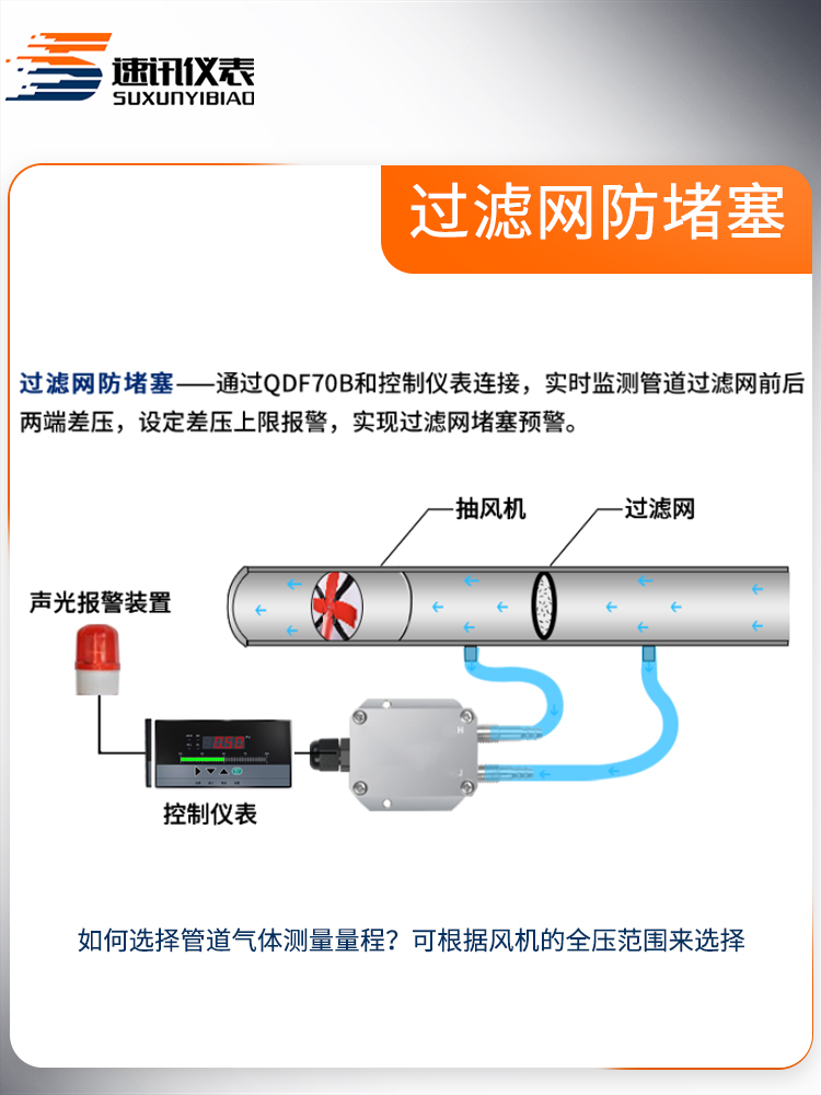 Wind Pressure Transmitter Gas Micro Differential Pressure Negative Pressure Differential Pressure Gauge Fan Pressure Air Duct Furnace Digital Display Differential Pressure Sensor