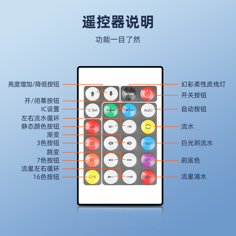 Processing and Customization of Colorful Light Strips 24-Key Infrared Remote Control Rgb Light Strips Colorful Marquee Light Strips USB Remote Control