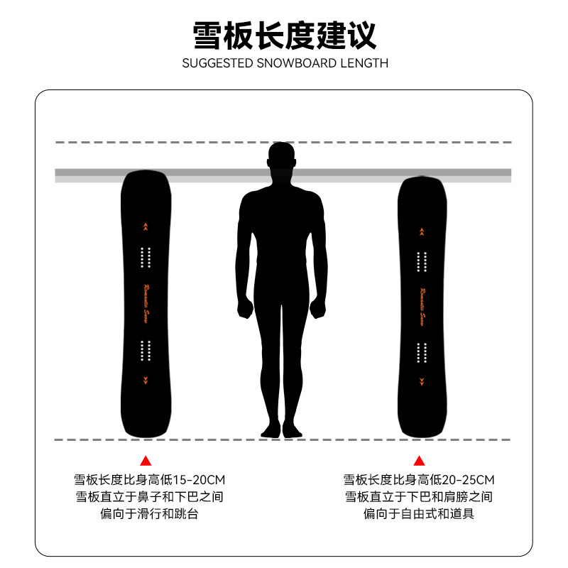 Rsnow Feral Snowboard All-Terrain Beginner Snowboard Snow Mountain Equipment Versatile Freestyle Carving