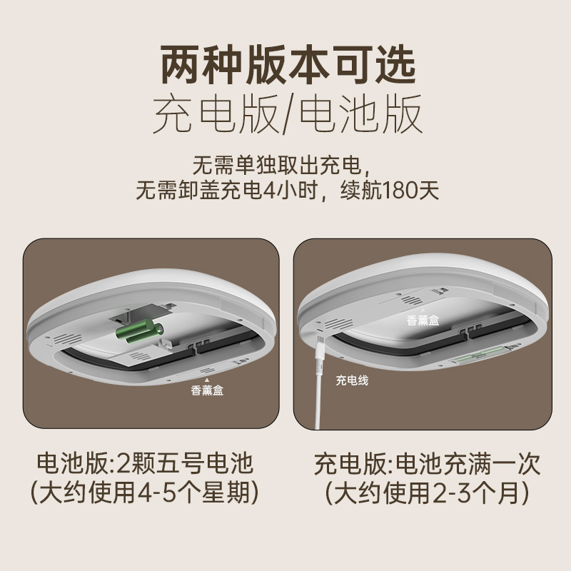 Smart Trash Bin Home High-Level Sense Large Trash Bin Full-Automatic Sensing Living Room Toilet Cross-Border Smart Trash Bucket