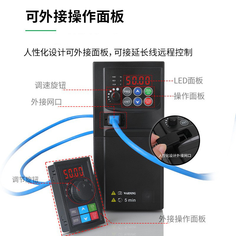 380V heavy-duty three-phase inverter 1.5/2.2/3/4/5.5/7.5KW220 fan pump motor speed controller