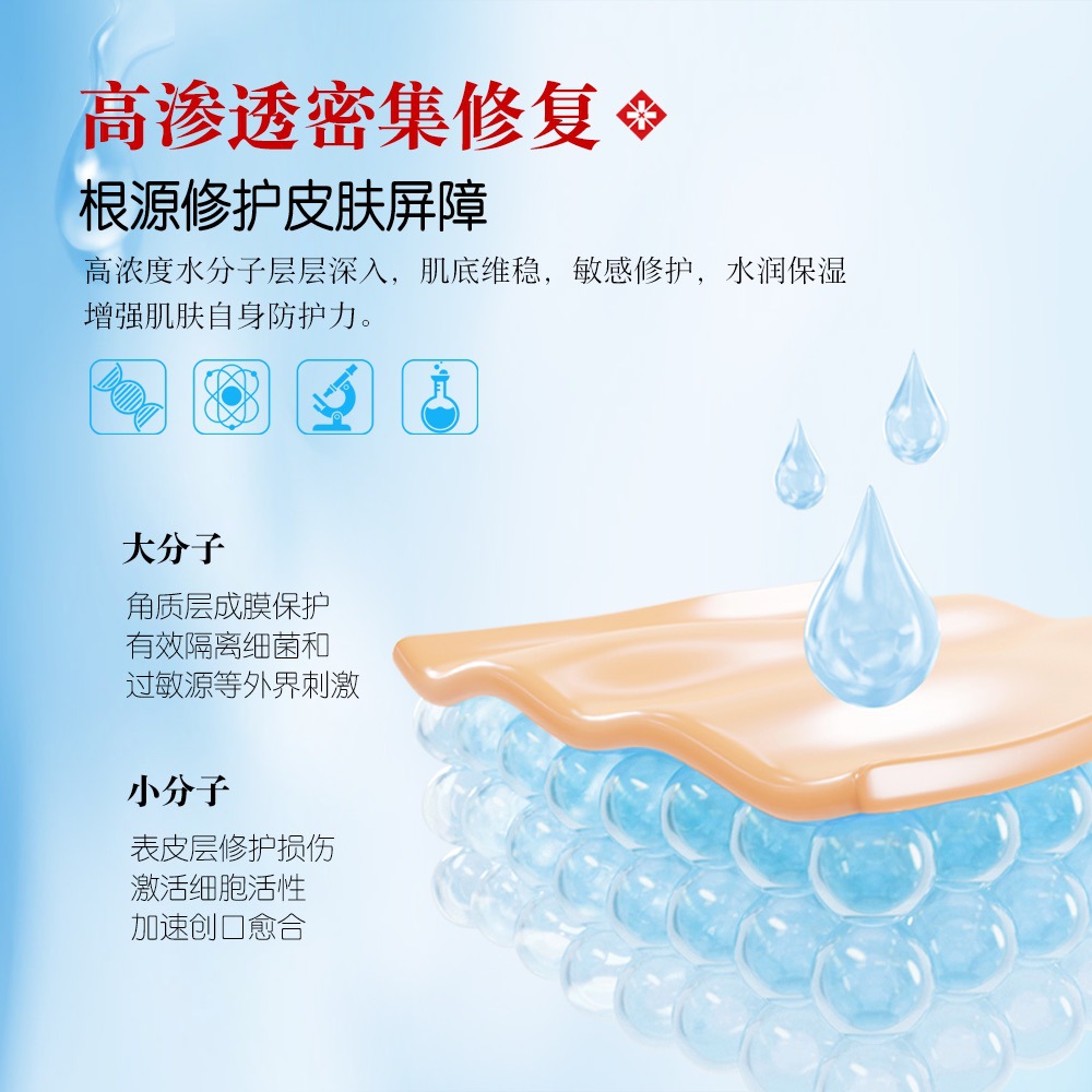 Dr. Er, Type II Mechanical Font Size Recombinant Type III Humanized Collagen Postoperative Repair Dressings