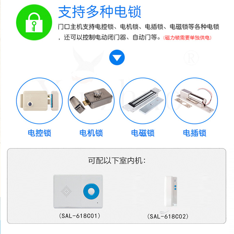 Non-Visual Building Intercom Host Community Unit Door Building Telephone Indoor Call Non-Visual Intercom