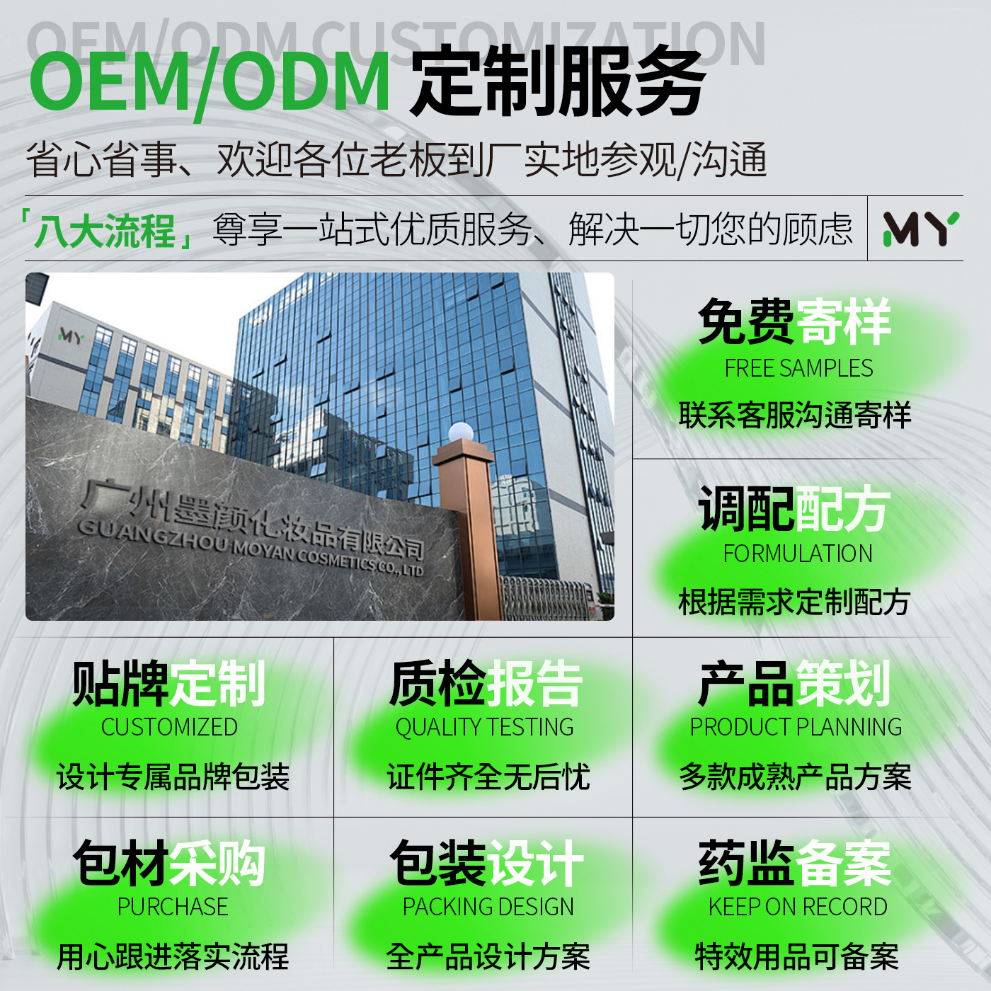 Гуанчжоу Косметика Небольшая Партия Оем Обработка Оем Индивидуальная Настройка Различных Продуктов Ухода за Кожей и Производители Красоты
