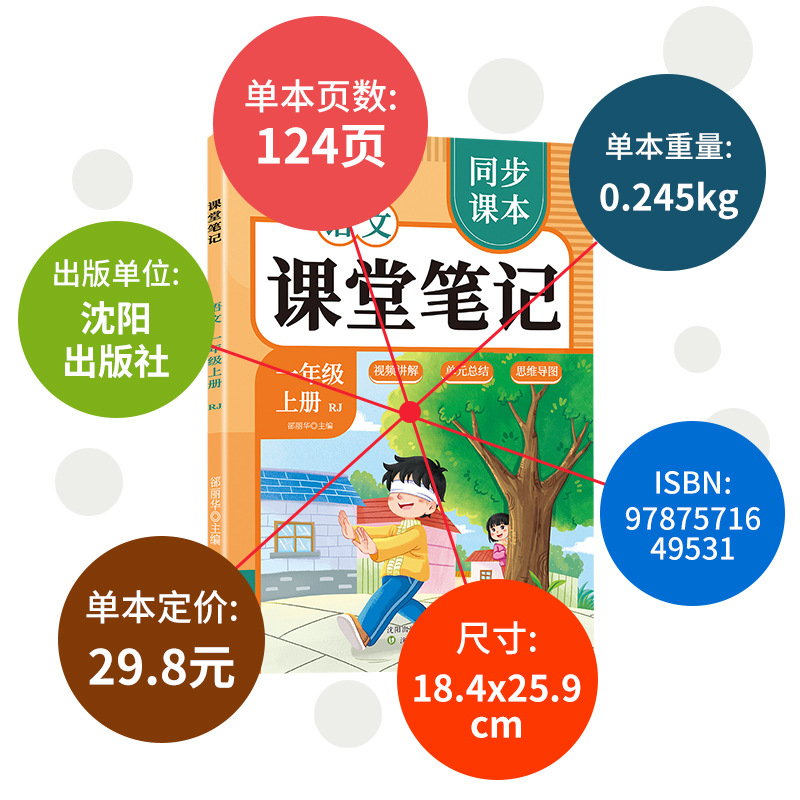 26 New Editions of Classroom Notes for Grades 1, 2, 3, 4, 5, and 6, First Semester, Chinese, Mathematics, English, People's Education Press Edition, Synchronized with the Textbook