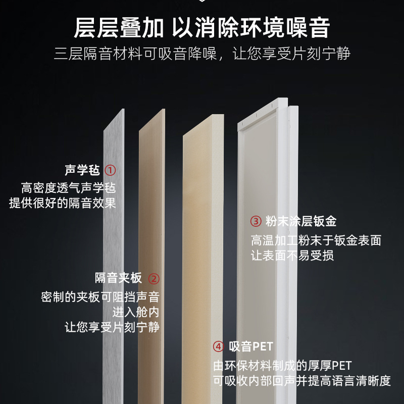 Factory direct selling sound doctor home belt wheel movable insulation room mute room office telephone booth