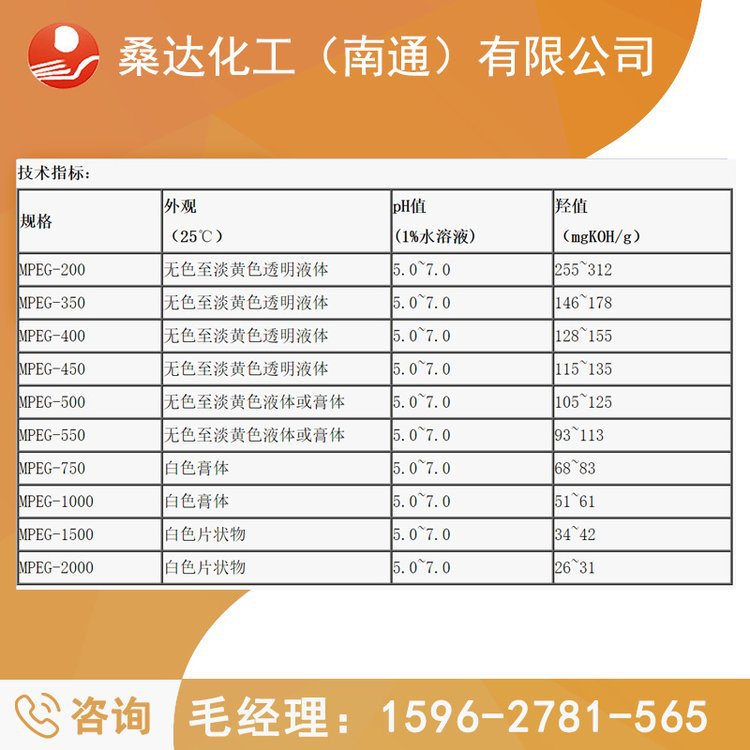 Jiangsu Haian Sunda Wholesale Polyethylene Glycol Monomethyl Ether Mpeg-400 Cas: 9004-Source Factory