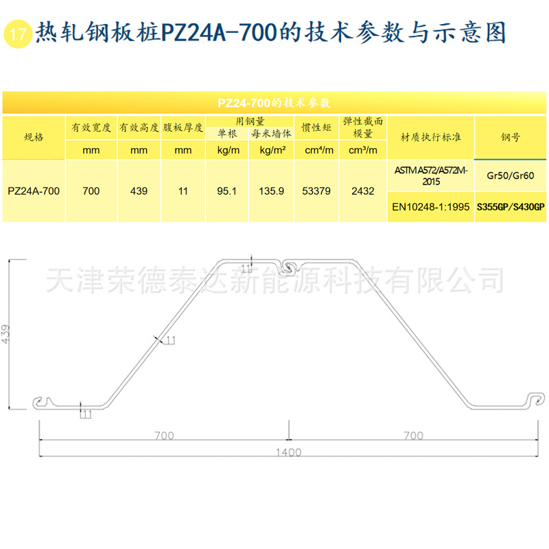 Hot-Rolled Z-Shaped Steel Piles Jinxi Hot-Rolled Larsen Steel Piles 3 # 4 # No. 6 U-Shaped Z-Shaped Cold-Bent Steel Pile Manufacturer