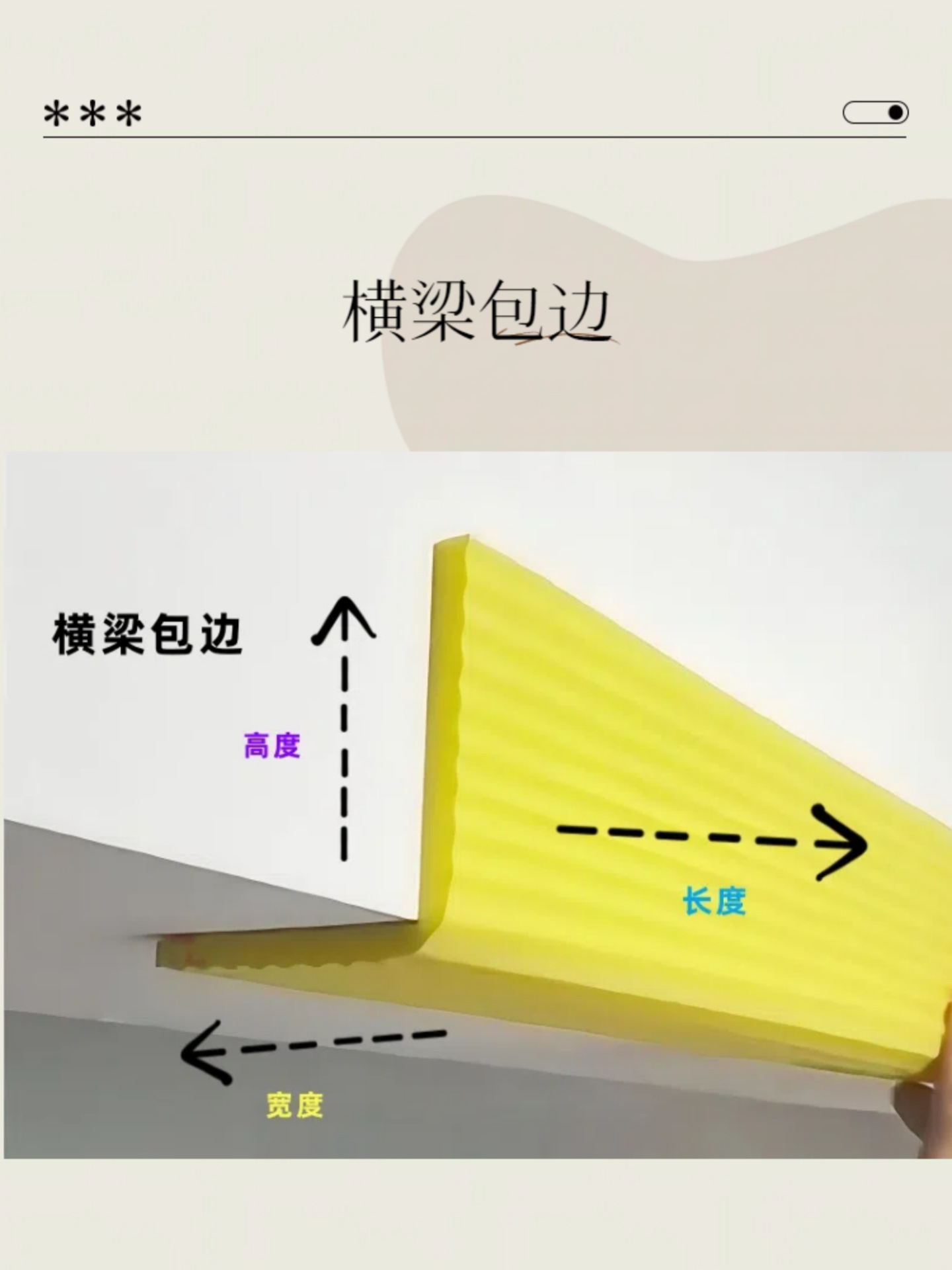 Anti-Collision Head Soft Bag Cross Beam Anti-Collision Head Sponge Attic Stair Beam Overhead Corner Protector Wall Sticker Beware of Head Collision Anti-Collision Strip