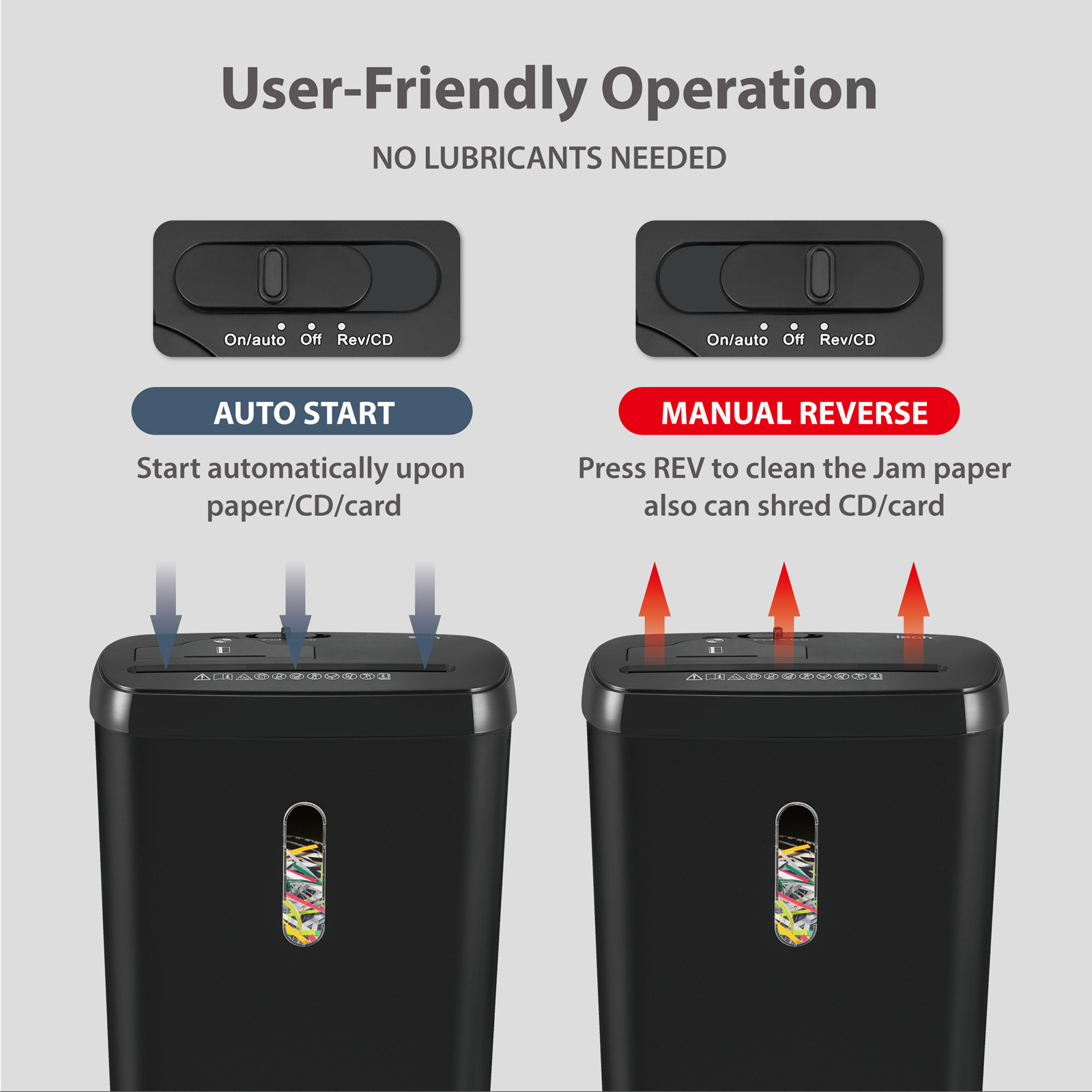 Lingya Sd108P Shredder Office 12L Large Capacity Electric Small Strip 2 Level Household Cross-Border 8 Sheets of Shredding