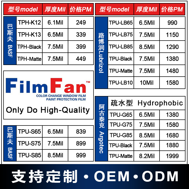 Прямые продажи завода ТПУ невидимая автомобильная пленка PPF защитная пленка для краски самовосстанавливающаяся высокая антипригарная защита от царапин