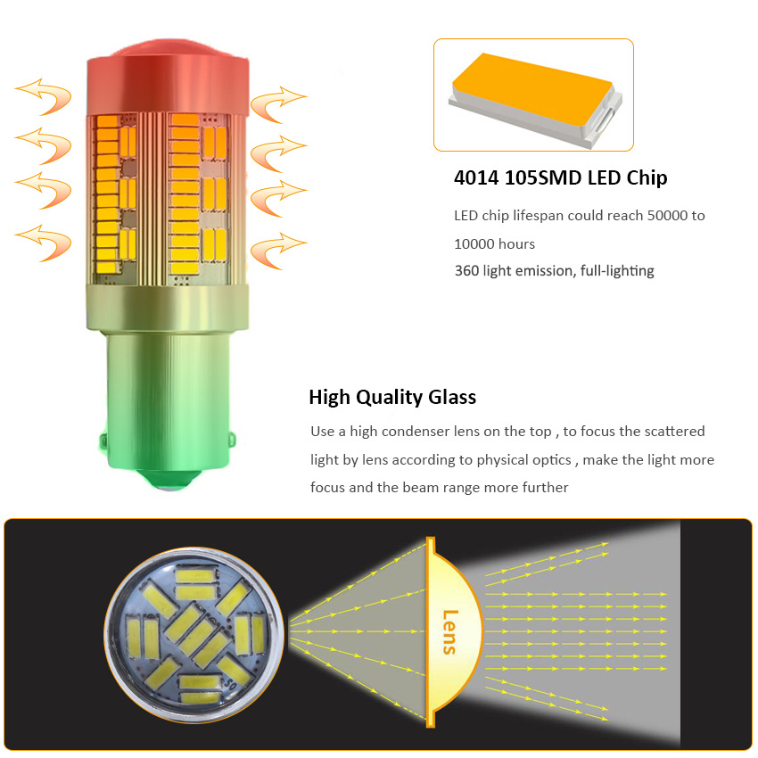 New Car Led Turn Signal 7440 3014 105Smd 1156 Decoding Anti-Stroboscopic Tail Light Reversing Light