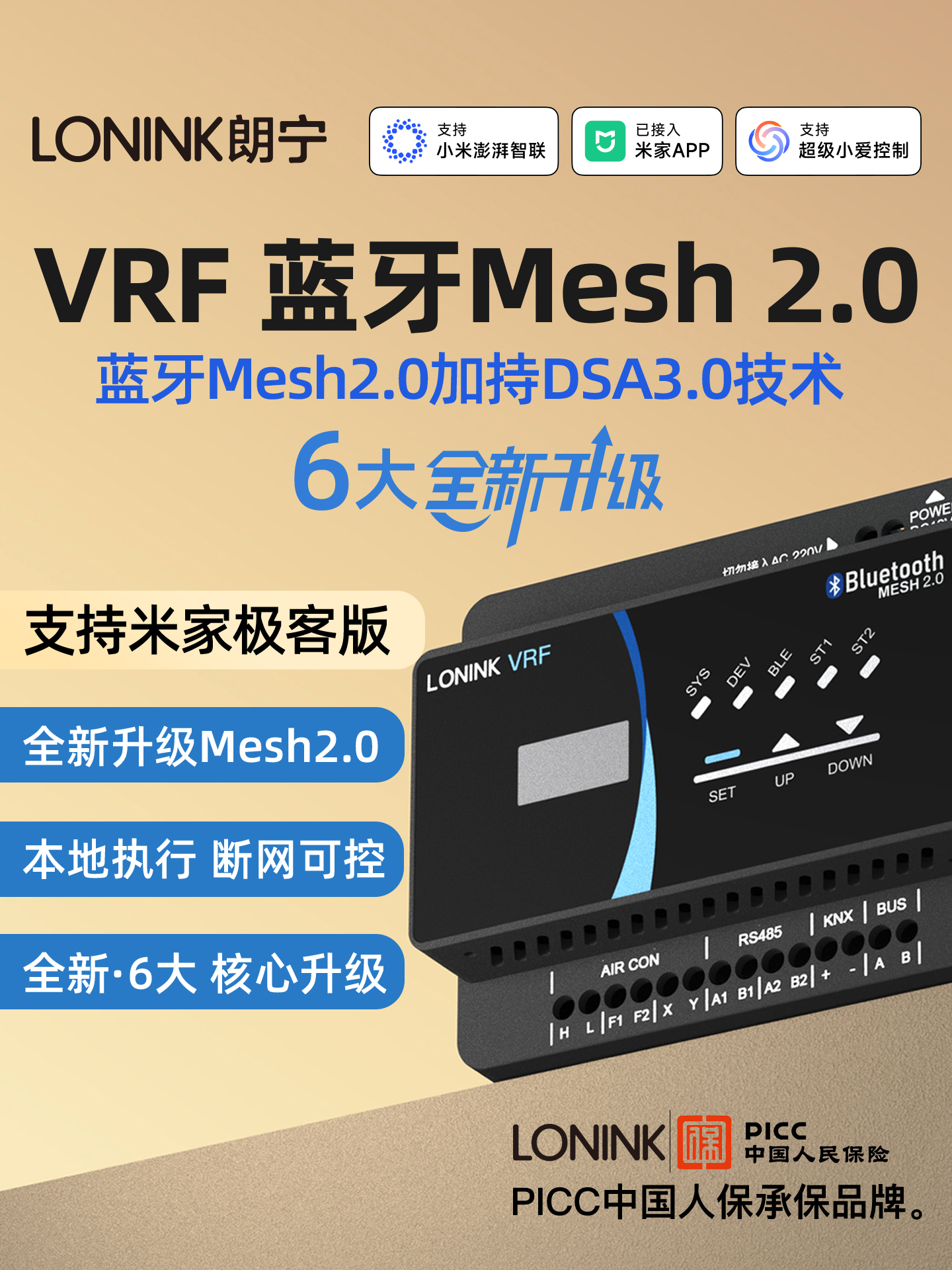 Контроллер центрального кондиционера Langning Vrf Pro, Bluetooth Mesh2.0, интеллектуальный удаленный контроль, подключен к Mijia