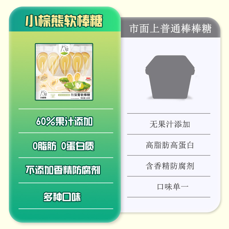 Little Brown Bear Soft Candy 128g (10 Pieces) 2 Flavors to Choose from Lollipops Children's Baby Snacks