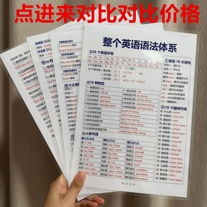 Полная система английской грамматики Сводка всех карточек для обучения Обязательная для запоминания для средней и начальной школы Специальная тренировка