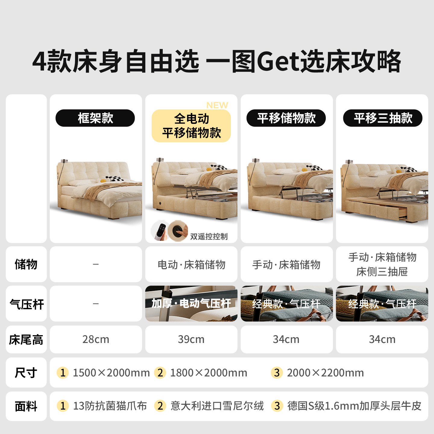 French-Style Cream Chenille Puff Bed Master Bedroom Double Drawer Storage Sliding Fabric Bed