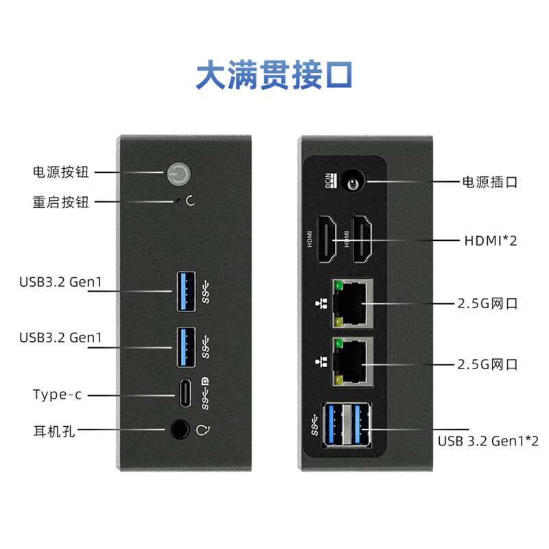 Rainbow 11Th Generation N100 Home Mini Host Soft Routing Computer Micro Pc Office Small Host Dual Network Port N95