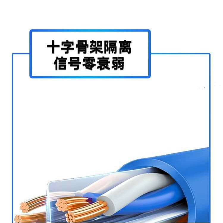 Six types of gigabit high-speed cat6 network cable computer router network cable 1 meter 10/50 meter finished Network jumper