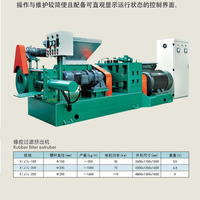 Индивидуальная линия производства резинок-фильтров для экструзии из натурального каучука Производитель экструдеров-фильтров