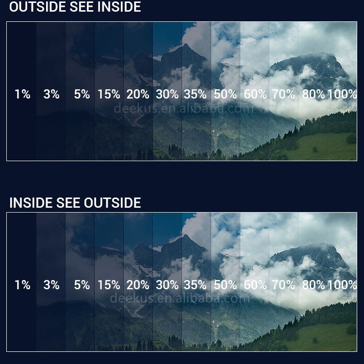 1Ply Car Film Solar Glass Window Insulation Film 1Mil Single-Layer Anti-Wear Original Color Film Window Film Cross-Border